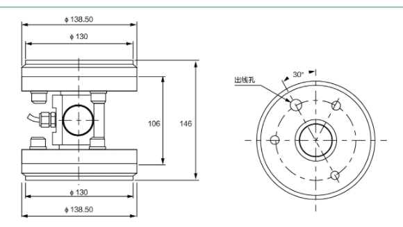 TQ-F2法蘭式稱重傳感器